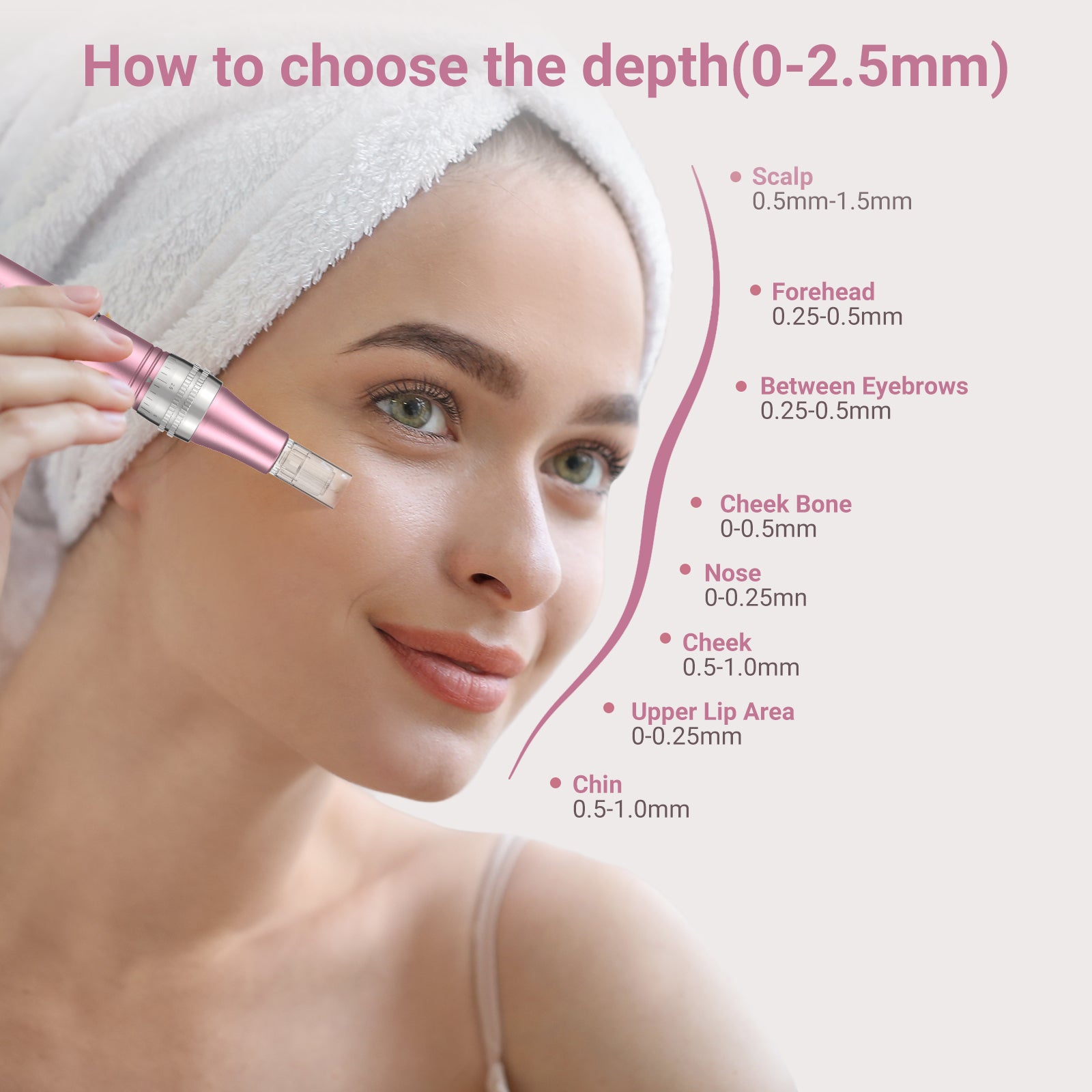 PELCAS V2 Professional Microneedling Pen