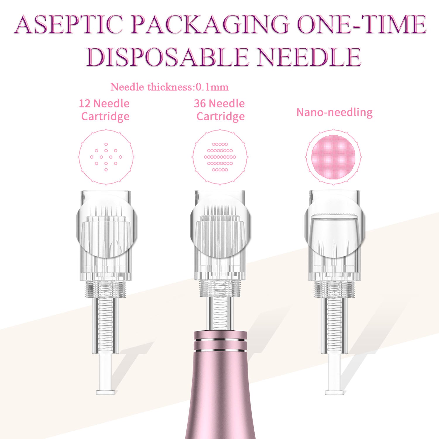 PELCAS Electric Microneedling Pen with LED Display Screen