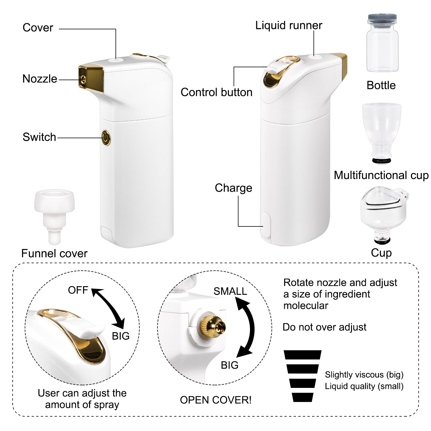 PELCAS airbrush makeup kit